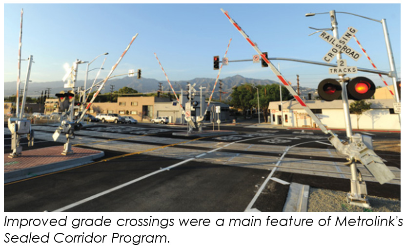Improved grade crossings were a main feature of Metrolink's Sealed Corridor Program