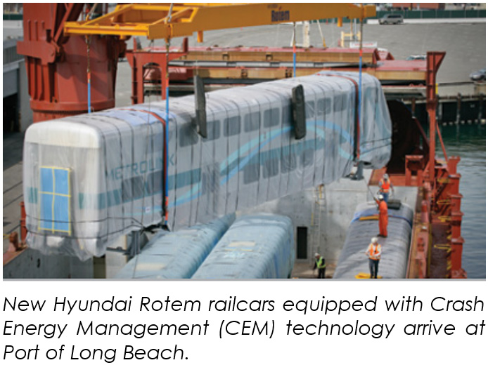 New Hyundai Rotem railcars equipped with Crash Energy Management (CEM) technology arrive at Port of Long Beach
