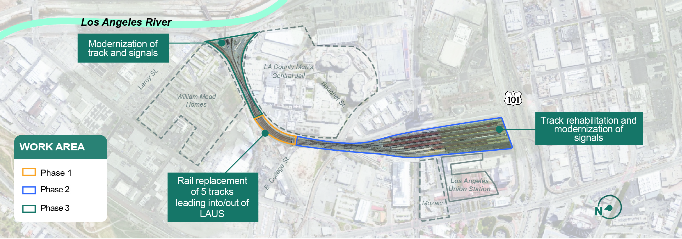 Project Map - Phase Map