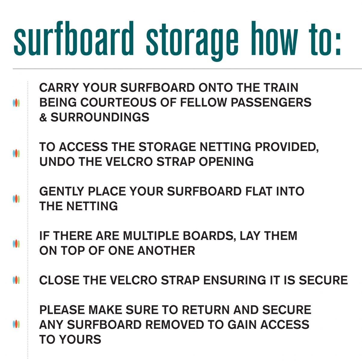 Surfboard Storage How To
